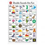Lcbf Wall Chart Double Sounds Are Fun Poster | 61-227496