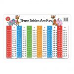 Lcbf Placemat Desk Times Tables Are Fun | 61-227536
