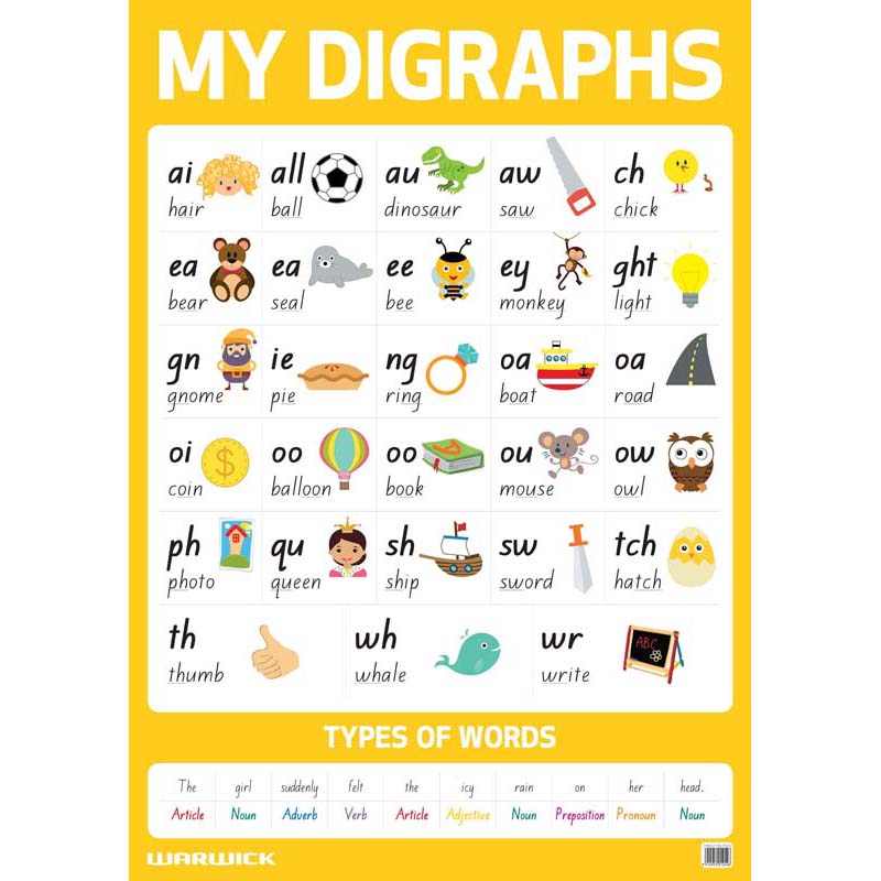 Warwick My Literacy Poster 3 Digraphs | LookAt, NZ | Free Delivery*